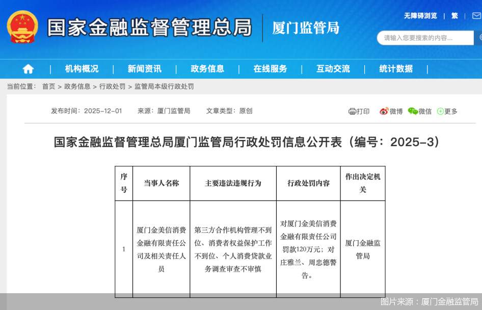图片来源：厦门金融监管局