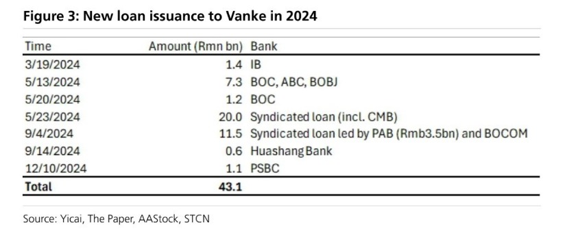 （图片来源：瑞银）