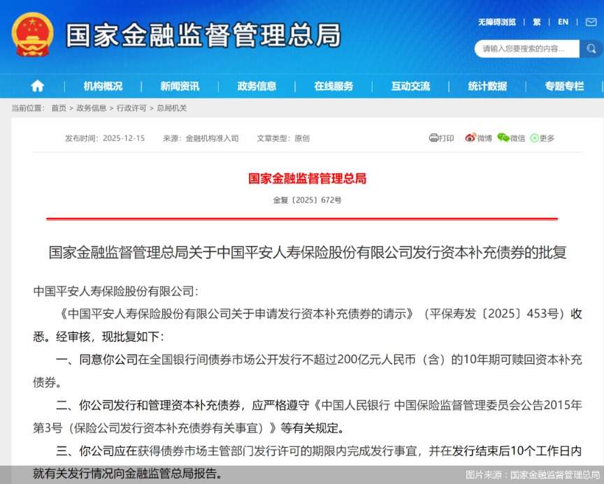 图片来源：国家金融监督管理总局