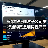 多家银行理财子公司发行挂钩黄金结构性产品(图4) 多家银行理财子公司发行挂钩黄金结构性产品(图4)