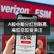 A股中期分红创新高,高股息股受关注(图2) A股中期分红创新高,高股息股受关注(图2)