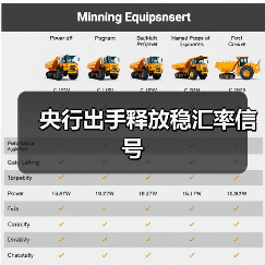 央行出手释放稳汇率信号（图1）