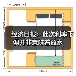 经济日报:此次利率下调并非意味着放水(图2) 经济日报:此次利率下调并非意味着放水(图2)