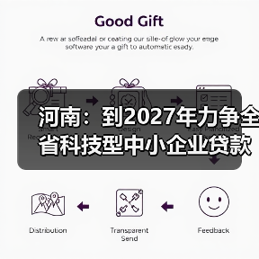 河南:到2027年力争全省科技型中小企业贷款增速持续高于各项贷款平均增速20个百分点(图1) 河南:到2027年力争全省科技型中小企业贷款增速持续高于各项贷款平均增速20个百分点(图1)