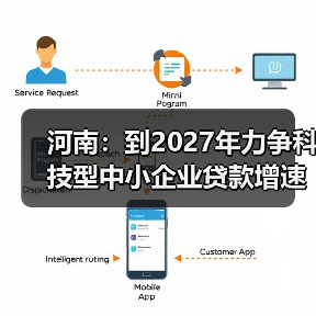 河南：到2027年力争科技型中小企业贷款增速持续高于各项贷款平均增速20个百分点（图2）
