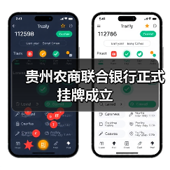 贵州农商联合银行正式挂牌成立(图1) 贵州农商联合银行正式挂牌成立(图1)