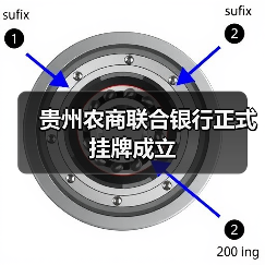 贵州农商联合银行正式挂牌成立(图4) 贵州农商联合银行正式挂牌成立(图4)