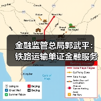 金融监管总局郭武平：铁路运输单证金融服务试点成效显著，将进一步丰富产品服务（图2）