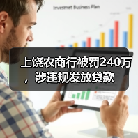 上饶农商行被罚240万,涉违规发放贷款(图4) 上饶农商行被罚240万,涉违规发放贷款(图4)