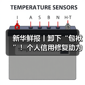 新华鲜报丨卸下“包袱”!个人信用修复助力轻装前行(图4) 新华鲜报丨卸下“包袱”!个人信用修复助力轻装前行(图4)