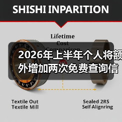 2026年上半年个人将额外增加两次免费查询信用报告机会（图1）