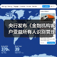央行发布《金融机构客户受益所有人识别管理办法》;工商银行回应被罚款 | 金融早参(图4) 央行发布《金融机构客户受益所有人识别管理办法》;工商银行回应被罚款 | 金融早参(图4)