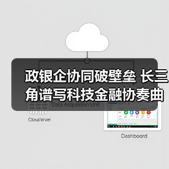 政银企协同破壁垒 长三角谱写科技金融协奏曲（图2）