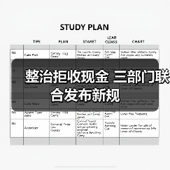整治拒收现金 三部门联合发布新规(图3) 整治拒收现金 三部门联合发布新规(图3)