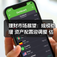 理财市场展望：规模稳增 资产配置迎调整 估值整改全面落地 行业生态重塑可期（图3）