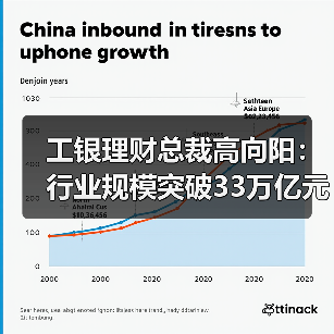 工银理财总裁高向阳:行业规模突破33万亿元,银行理财业正迈向“净值化3.0”时代(图1) 工银理财总裁高向阳:行业规模突破33万亿元,银行理财业正迈向“净值化3.0”时代(图1)