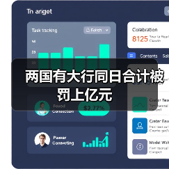 两国有大行同日合计被罚上亿元（图1）