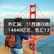 外汇局：11月银行结汇14840亿元，售汇13732亿元（图2）