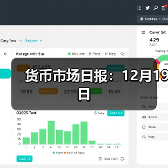 货币市场日报:12月19日(图1) 货币市场日报:12月19日(图1)
