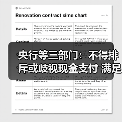 央行等三部门:不得排斥或歧视现金支付 满足社会公众多样化支付需求(图3) 央行等三部门:不得排斥或歧视现金支付 满足社会公众多样化支付需求(图3)