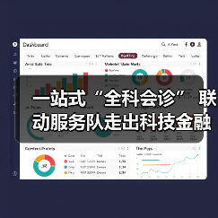 一站式“全科会诊” 联动服务队走出科技金融新路子(图4) 一站式“全科会诊” 联动服务队走出科技金融新路子(图4)