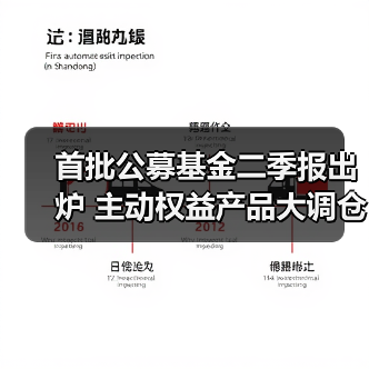 首批公募基金二季报出炉 主动权益产品大调仓（图2）