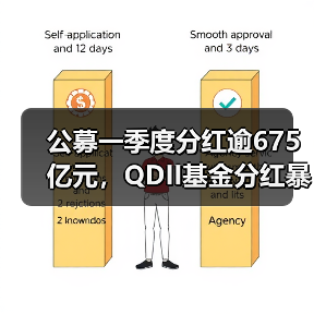 公募一季度分红逾675亿元，QDII基金分红暴增（图1）