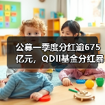 公募一季度分红逾675亿元，QDII基金分红暴增（图2）