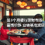 前3个月银行理财市场量增价跌 业绩基准或延续下行(图4) 前3个月银行理财市场量增价跌 业绩基准或延续下行(图4)