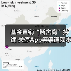 基金直销“断舍离”持续 关停App等渠道降本增效(图1) 基金直销“断舍离”持续 关停App等渠道降本增效(图1)