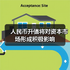 人民币升值将对资本市场形成积极影响（图3）