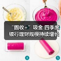 “固收+”吸金 四季度银行理财规模持续增长(图4) “固收+”吸金 四季度银行理财规模持续增长(图4)