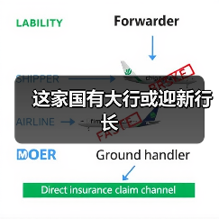 这家国有大行或迎新行长（图3）