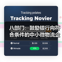 八部门:鼓励银行向符合条件的中小微物流企业提供合理融资和票据贴现支持(图2) 八部门:鼓励银行向符合条件的中小微物流企业提供合理融资和票据贴现支持(图2)