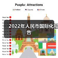 2022年人民币国际化报告（图3）