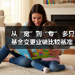 从“宽”到“专” 多只基金变更业绩比较基准(图4) 从“宽”到“专” 多只基金变更业绩比较基准(图4)