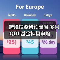 跨境投资持续降温 多只QDII基金恢复申购(图3) 跨境投资持续降温 多只QDII基金恢复申购(图3)