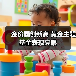 金价屡创新高 黄金主题基金表现亮眼(图4) 金价屡创新高 黄金主题基金表现亮眼(图4)