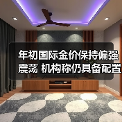 年初国际金价保持偏强震荡 机构称仍具备配置价值（图1）