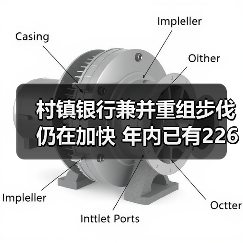 村镇银行兼并重组步伐仍在加快 年内已有226家村镇银行正式解散(图2) 村镇银行兼并重组步伐仍在加快 年内已有226家村镇银行正式解散(图2)
