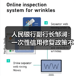 人民银行副行长邹澜:一次性信用修复政策不区分贷款机构(图4) 人民银行副行长邹澜:一次性信用修复政策不区分贷款机构(图4)