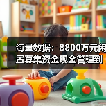 海量数据：8800万元闲置募集资金现金管理到期赎回，获收益23.08万元（图4）