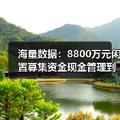 海量数据：8800万元闲置募集资金现金管理到期赎回，获收益23.08万元（图2）