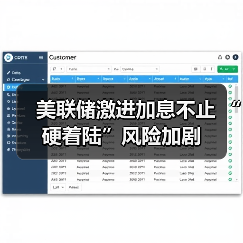 美联储激进加息不止 “硬着陆”风险加剧（图1）
