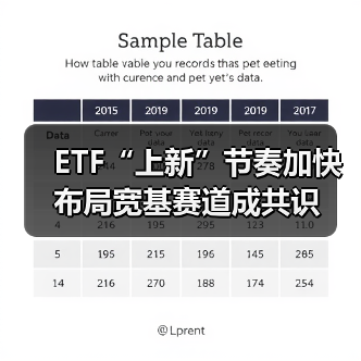 ETF“上新”节奏加快 布局宽基赛道成共识(图4) ETF“上新”节奏加快 布局宽基赛道成共识(图4)