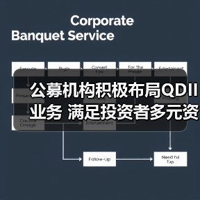 公募机构积极布局QDII业务 满足投资者多元资产配置需求(图1) 公募机构积极布局QDII业务 满足投资者多元资产配置需求(图1)