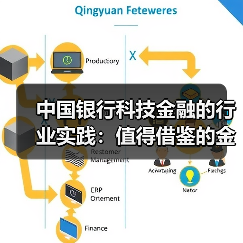 中国银行科技金融的行业实践：值得借鉴的金融样本（图3）