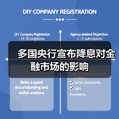 多国央行宣布降息对金融市场的影响（图1）