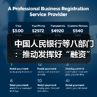 中国人民银行等八部门：推动发挥好“融资”和“结算”两项金融核心功能 支持西部陆海新通道高质量发展（图1）