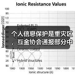 个人信息保护是重灾区,互金协会通报部分中小银行APP违规(图1) 个人信息保护是重灾区,互金协会通报部分中小银行APP违规(图1)